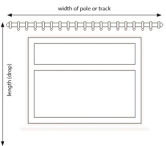 Size And Measure Guide Curtains